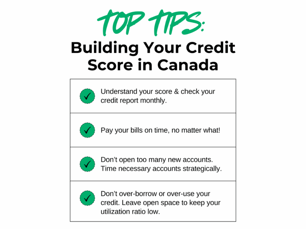 Tips for building credit score Canada pay bills manage utilization