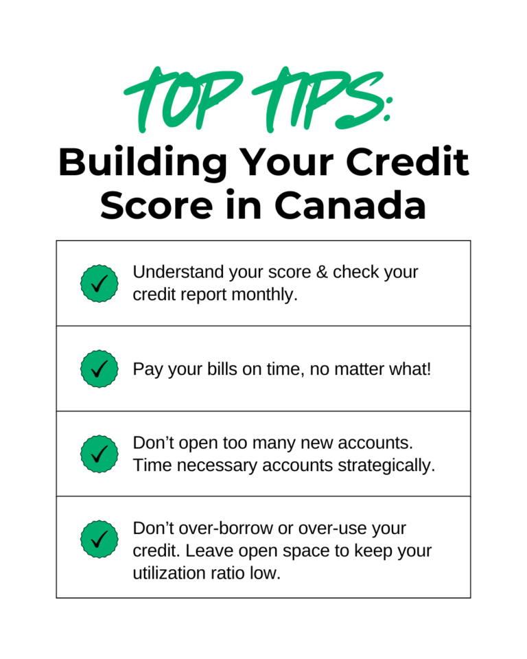 Easy Tips: How To Build Your Credit Score Canada