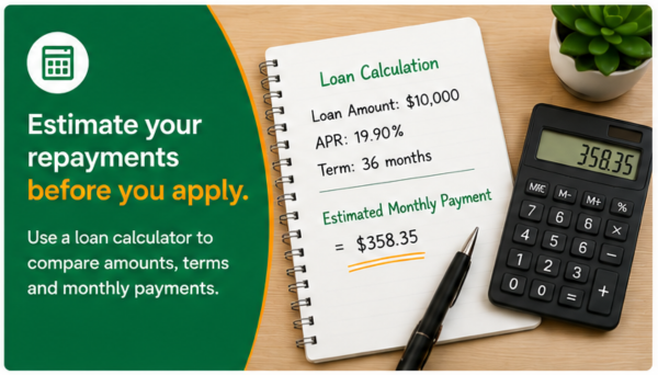 Estimating Mogo loan repayments with a loan calculator