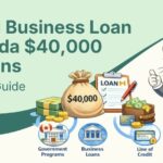 Flat vector illustration of cat holding a $40,000 small business loan in Canada.