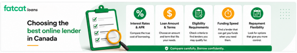 Choosing the best online lender in Canada