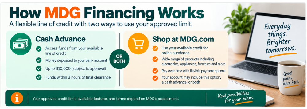How MDG financing works in Canada