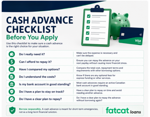 Bree cash advance checklist